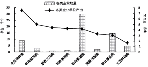 http://picflow.koolearn.com/upload/papers/20140825/2014082511432133262205.png