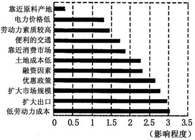 http://picflow.koolearn.com/upload/papers/20140825/2014082511394177723665.jpg