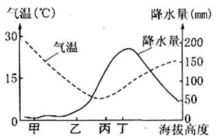 http://picflow.koolearn.com/upload/papers/20140825/201408251115001189555.jpg