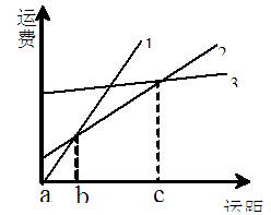 http://picflow.koolearn.com/upload/papers/20140825/201408250945494966969.jpg