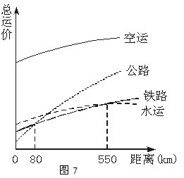 http://picflow.koolearn.com/upload/papers/20140825/201408251027424894551.png