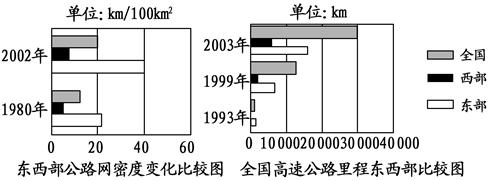 http://picflow.koolearn.com/upload/papers/20140825/2014082511374864618358.jpg