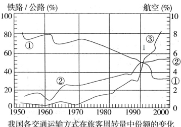 http://picflow.koolearn.com/upload/papers/20140825/2014082509230380761202.jpg