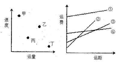 http://picflow.koolearn.com/upload/papers/20140825/201408251106159738681.jpg