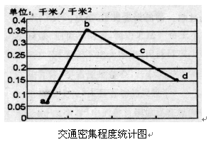 http://picflow.koolearn.com/upload/papers/20140825/2014082511364261156786.png