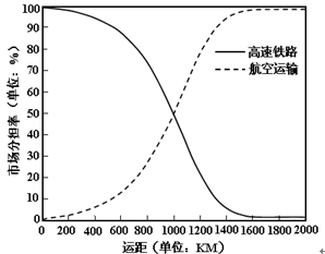 http://picflow.koolearn.com/upload/papers/20140825/2014082511213589118692.png