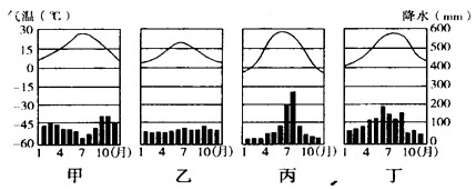 http://picflow.koolearn.com/upload/papers/g06/20120222/2012022214491132223547.gif