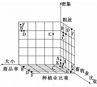 http://picflow.koolearn.com/upload/papers/20140825/2014082509380498915866.gif