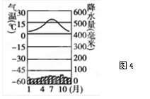 http://picflow.koolearn.com/upload/papers/20140825/2014082510204593718145.png