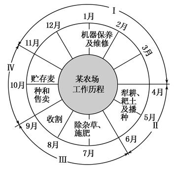 http://picflow.koolearn.com/upload/papers/20140825/2014082511345707723005.jpg