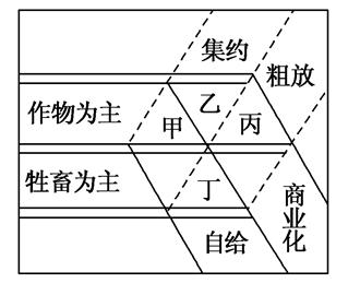 http://picflow.koolearn.com/upload/papers/20140825/2014082511345693615650.jpg