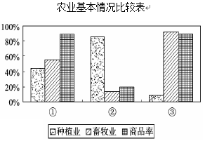 http://picflow.koolearn.com/upload/papers/20140825/2014082511211052529234.png