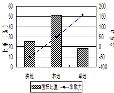 http://picflow.koolearn.com/upload/papers/20140825/201408251119513083227.png