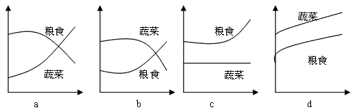 http://picflow.koolearn.com/upload/papers/g06/20101216/201012161128357653922.gif