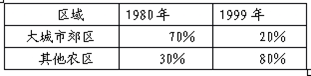 http://picflow.koolearn.com/upload/papers/20140825/201408250943409519959.png