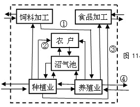 http://picflow.koolearn.com/upload/papers/20140825/2014082510095100121743.png