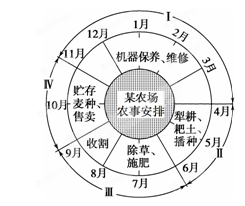 http://picflow.koolearn.com/upload/papers/20140825/2014082510242474334079.png