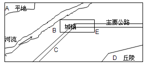 http://picflow.koolearn.com/upload/papers/20140825/201408251023486756052.png