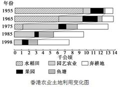 http://picflow.koolearn.com/upload/papers/20140825/201408251043080859973.jpg