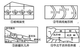 http://picflow.koolearn.com/upload/papers/20140825/2014082511153436011849.jpg