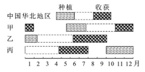 http://picflow.koolearn.com/upload/papers/20140825/2014082511163899125025.jpg