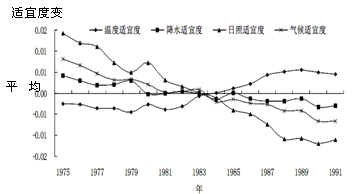 http://picflow.koolearn.com/upload/papers/20140825/2014082511093860122651.png