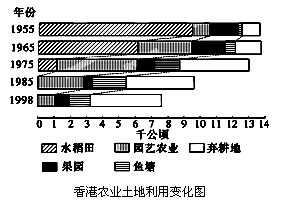 http://picflow.koolearn.com/upload/papers/20140825/2014082511013153712313.png