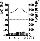 http://picflow.koolearn.com/upload/papers/20140825/2014082511124846913310.png