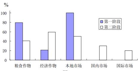 http://picflow.koolearn.com/upload/papers/20140825/2014082511200168210812.jpg