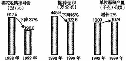 http://picflow.koolearn.com/upload/papers/20140825/2014082511222356417824.jpg