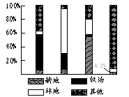 http://picflow.koolearn.com/upload/papers/20140825/201408251133080952245.png