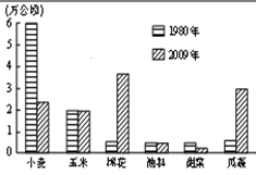 http://picflow.koolearn.com/upload/papers/20140825/2014082511395305614544.png