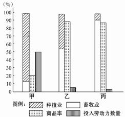 http://picflow.koolearn.com/upload/papers/20140825/2014082511400542710412.jpg