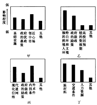 http://picflow.koolearn.com/upload/papers/g06/20110808/201108081116575789223.gif