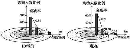 http://picflow.koolearn.com/upload/papers/20140825/2014082511414715513724.jpg