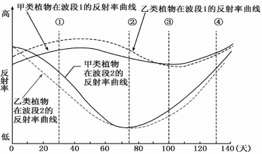 http://picflow.koolearn.com/upload/papers/20140825/2014082509320503424510.gif