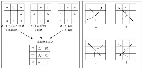 http://picflow.koolearn.com/upload/papers/20140825/2014082510211334624771.jpg