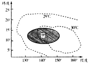 http://picflow.koolearn.com/upload/papers/g06/20111010/2011101010024087515028.gif