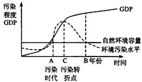 http://picflow.koolearn.com/upload/papers/20140825/201408251020486827916.jpg