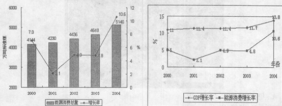 http://picflow.koolearn.com/upload/papers/20140825/2014082509593912169175.png