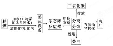 http://picflow.koolearn.com/upload/papers/20140825/2014082510081103613561.png