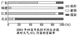 http://picflow.koolearn.com/upload/papers/20140825/201408251101018198656.jpg