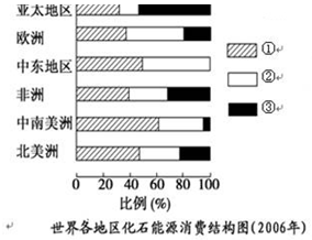 http://picflow.koolearn.com/upload/papers/20140825/2014082510260996535492.png