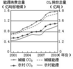 http://picflow.koolearn.com/upload/papers/20140825/2014082511304984812824.jpg