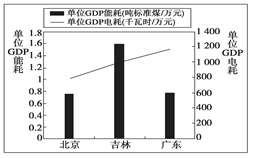 http://picflow.koolearn.com/upload/papers/20140825/201408251126598256724.png