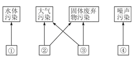 http://picflow.koolearn.com/upload/papers/20140825/201408251000503823547.png