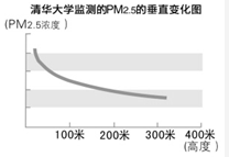 http://picflow.koolearn.com/upload/papers/20140825/2014082510201428410944.png