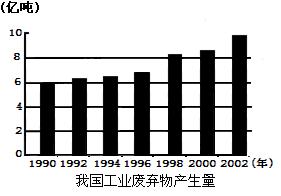 http://picflow.koolearn.com/upload/papers/20140825/2014082509240349310605.jpg