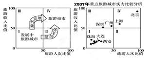 http://picflow.koolearn.com/upload/papers/20140825/201408251032464557651.jpg