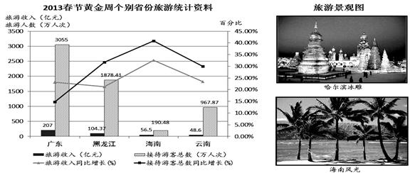 http://picflow.koolearn.com/upload/papers/20140825/2014082511323940732074.jpg